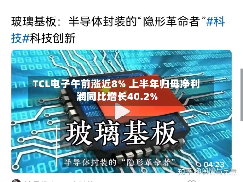 TCL电子午前涨近8% 上半年归母净利润同比增长40.2%