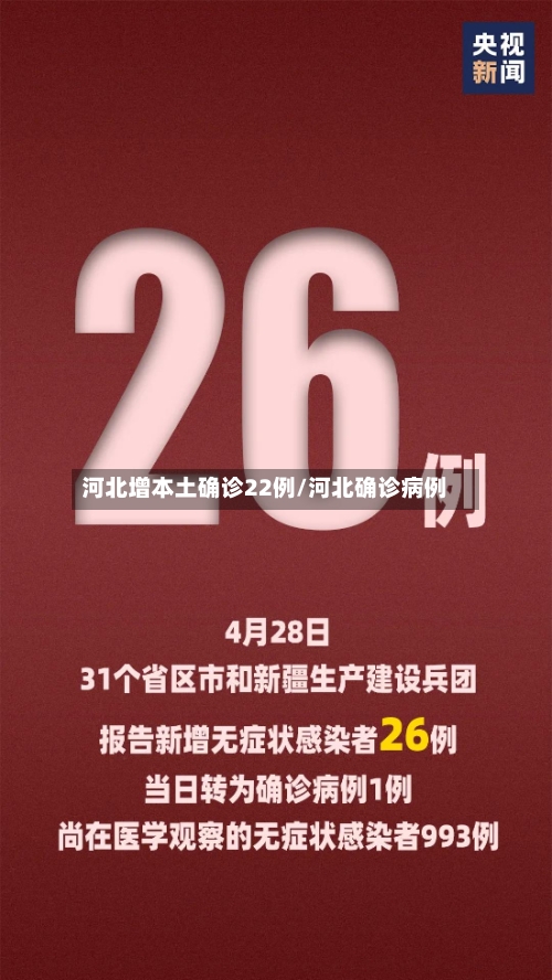 河北增本土确诊22例/河北确诊病例