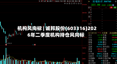 机构风向标 | 诚邦股份(603316)2026年二季度机构持仓风向标