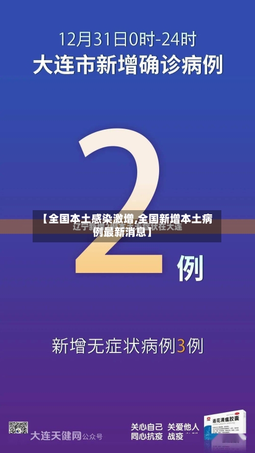 【全国本土感染激增,全国新增本土病例最新消息】-第2张图片