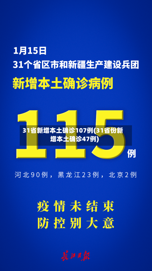 31省新增本土确诊107例(31省份新增本土确诊47例)-第3张图片