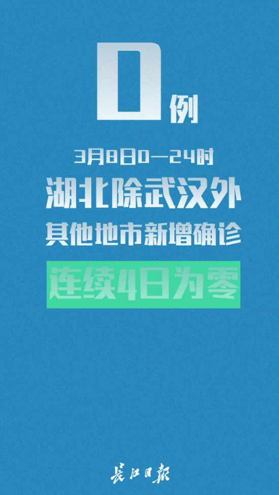 湖北新增本土无症状30例(近期湖北新冠)