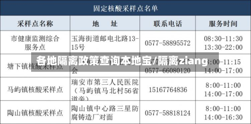 各地隔离政策查询本地宝/隔离ziang-第3张图片