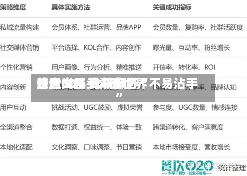 快时尚巨头希音世界暗盘大跌 比较多跌近30% 分析师吁“不易沾手	”-第2张图片