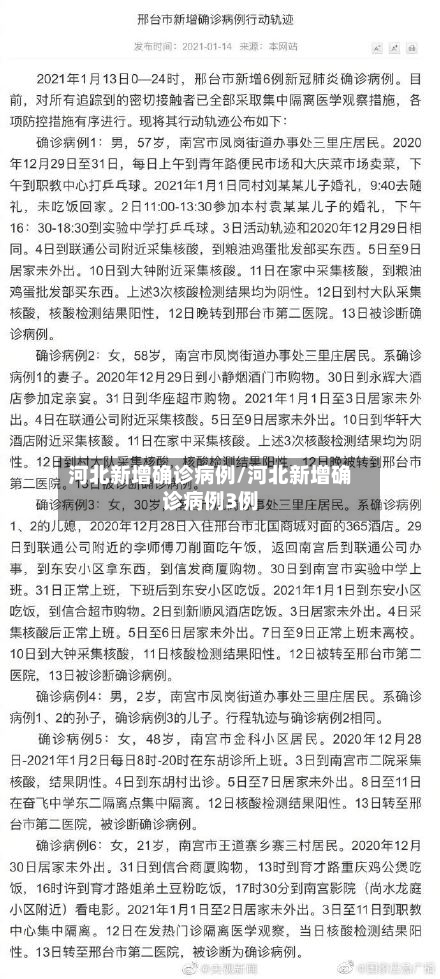 河北新增确诊病例/河北新增确诊病例3例