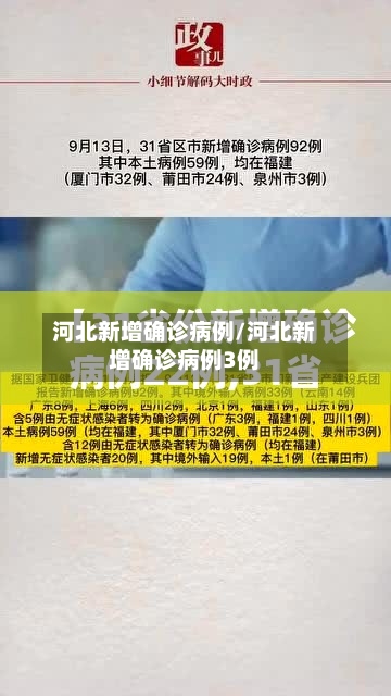 河北新增确诊病例/河北新增确诊病例3例-第2张图片