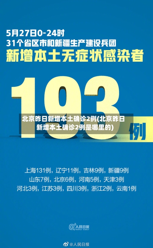 北京昨日新增本土确诊2例(北京昨日新增本土确诊2例是哪里的)-第3张图片