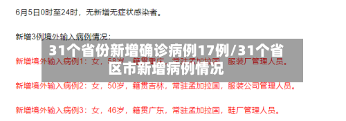 31个省份新增确诊病例17例/31个省区市新增病例情况