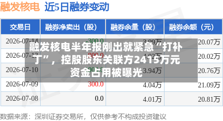 融发核电半年报刚出就紧急“打补丁”，控股股东关联方2415万元资金占用被曝光