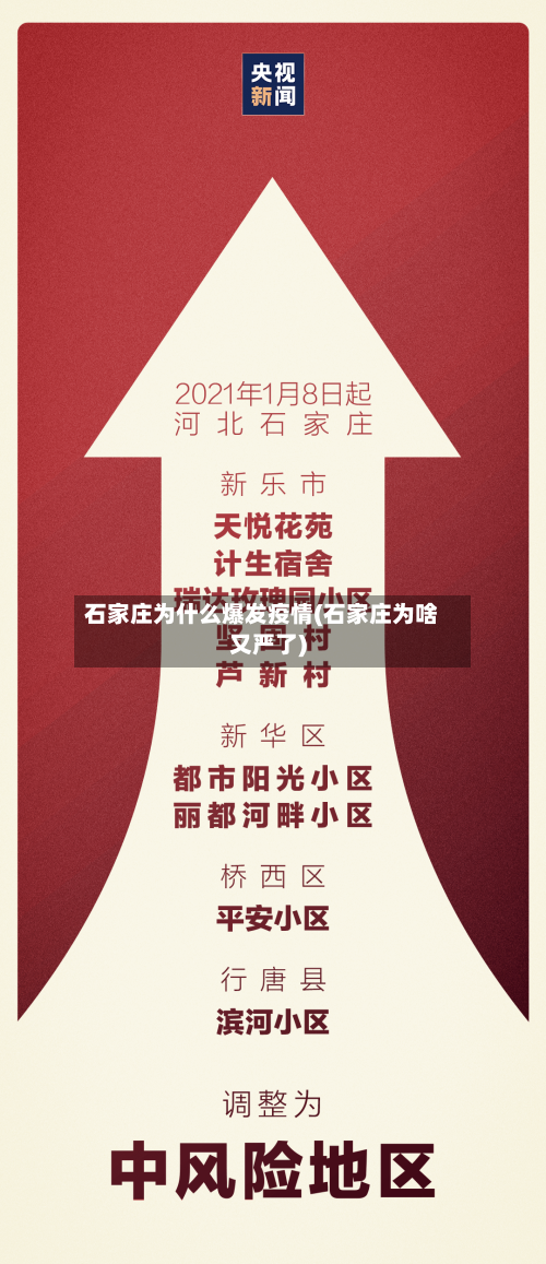 石家庄为什么爆发疫情(石家庄为啥又严了)