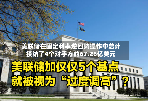 美联储在固定利率逆回购操作中总计接纳了4个对手方的67.26亿美元