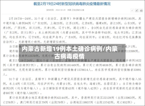 内蒙古新增19例本土确诊病例/内蒙古病毒疫情-第3张图片