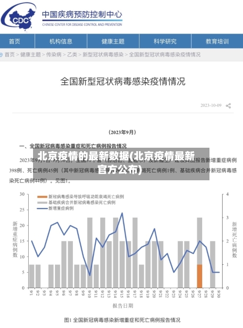 北京疫情的最新数据(北京疫情最新官方公布)-第3张图片