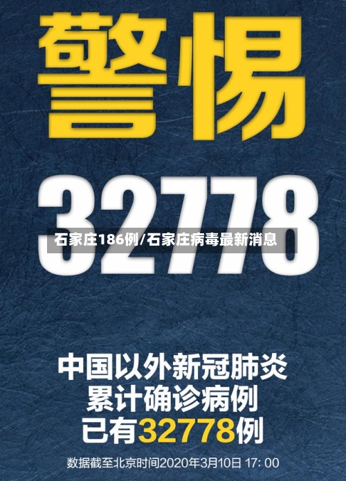 石家庄186例/石家庄病毒最新消息-第2张图片