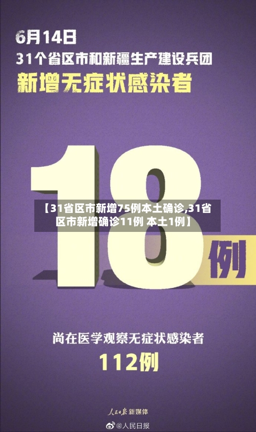 【31省区市新增75例本土确诊,31省区市新增确诊11例 本土1例】-第2张图片