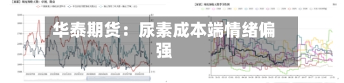 华泰期货:尿素成本端情绪偏强-第2张图片