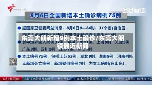 东莞大朗新增9例本土确诊/东莞大朗镇最近新闻-第3张图片