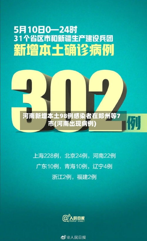 河南新增本土98例感染者在郑州等7市(河南出现病例)-第2张图片