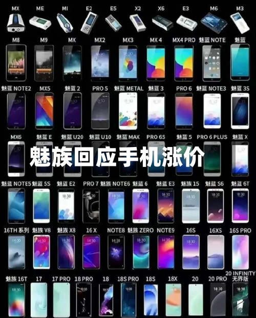 魅族回应手机涨价