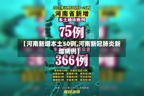 【河南新增本土50例,河南新冠肺炎新增病例】