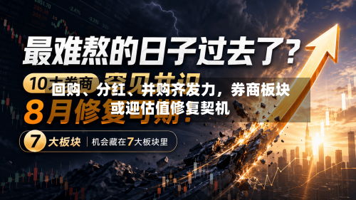 回购、分红、并购齐发力，券商板块或迎估值修复契机-第2张图片