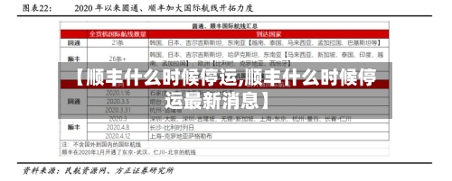 【顺丰什么时候停运,顺丰什么时候停运最新消息】