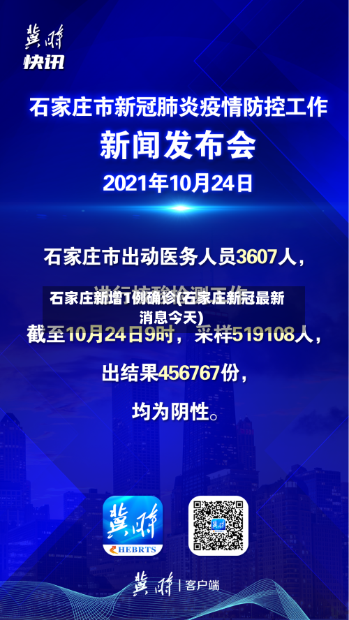 石家庄新增1例确诊(石家庄新冠最新消息今天)-第2张图片