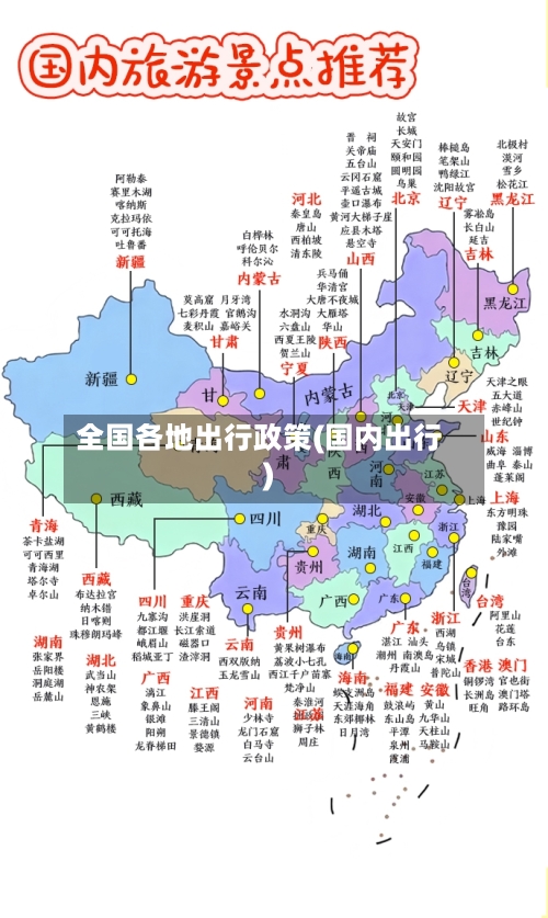 全国各地出行政策(国内出行)