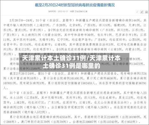 天津累计本土确诊31例/天津累计本土确诊31例是哪里的-第2张图片