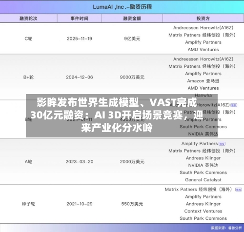 影眸发布世界生成模型、VAST完成30亿元融资：AI 3D开启场景竞赛，迎来产业化分水岭-第2张图片