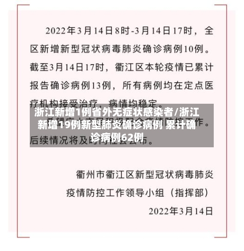 浙江新增1例省外无症状感染者/浙江新增19例新型肺炎确诊病例 累计确诊病例62例