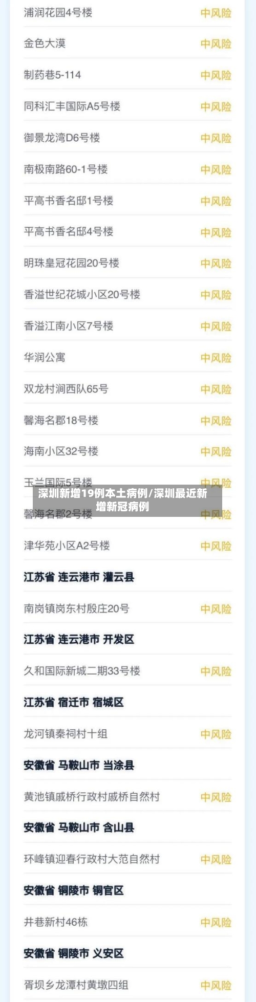 深圳新增19例本土病例/深圳最近新增新冠病例