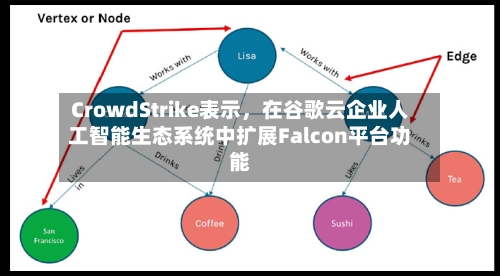 CrowdStrike表示	，在谷歌云企业人工智能生态系统中扩展Falcon平台功能-第2张图片