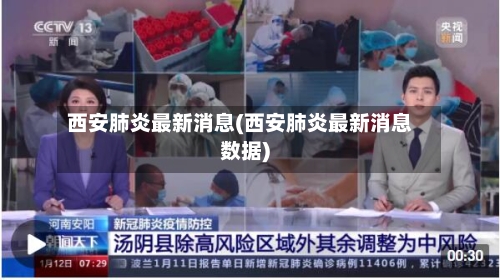 西安肺炎最新消息(西安肺炎最新消息数据)