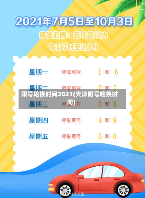 限号轮换时间2021(天津限号轮换时间)-第2张图片
