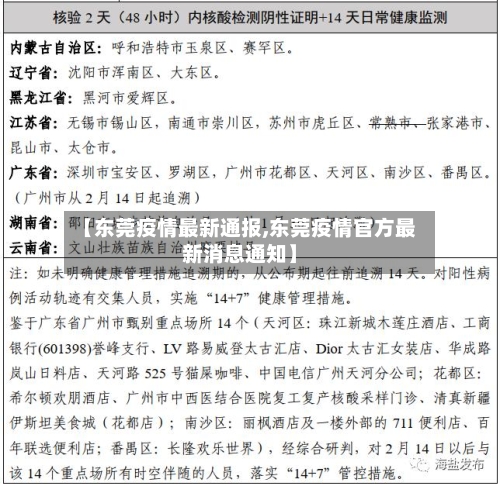 【东莞疫情最新通报,东莞疫情官方最新消息通知】