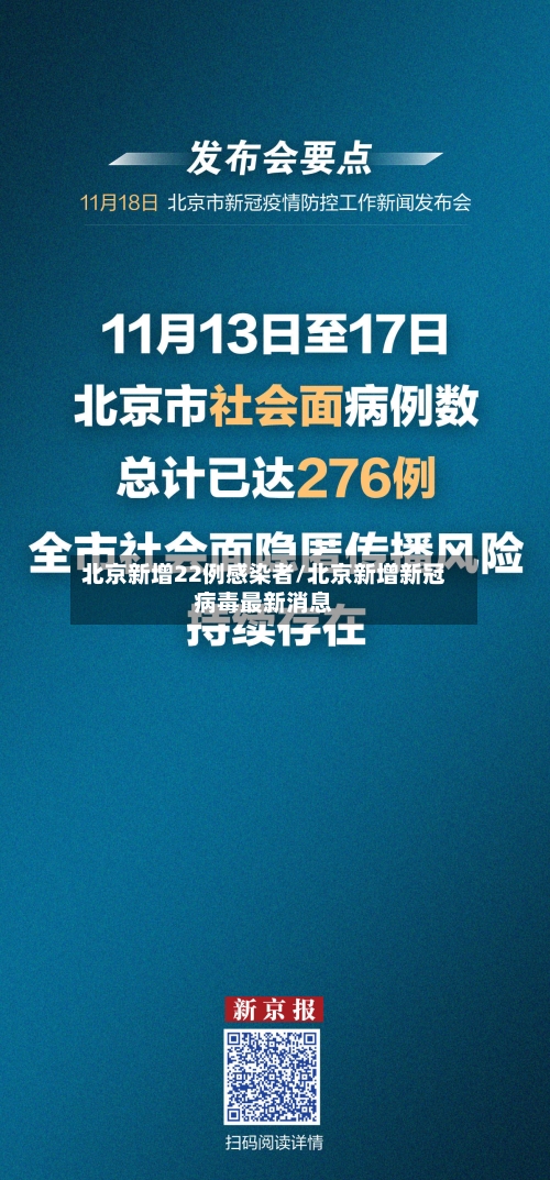 北京新增22例感染者/北京新增新冠病毒最新消息