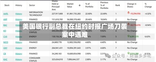 美国银行副总裁在纽约时报广场刀袭案中遇难-第2张图片