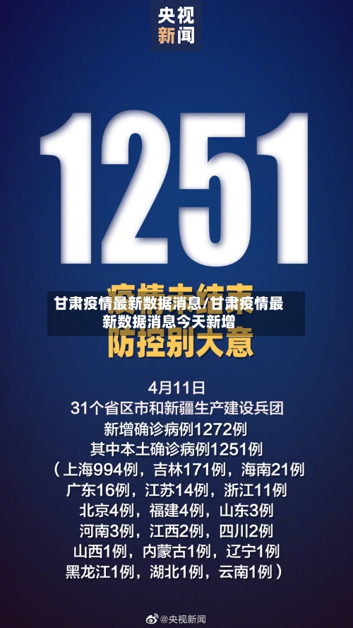 甘肃疫情最新数据消息/甘肃疫情最新数据消息今天新增