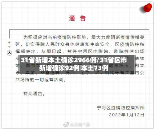 31省新增本土确诊2966例/31省区市新增确诊92例 本土73例