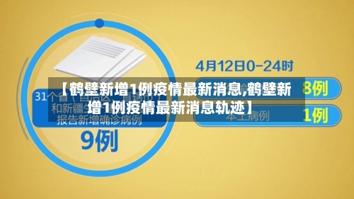 【鹤壁新增1例疫情最新消息,鹤壁新增1例疫情最新消息轨迹】