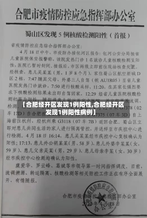 【合肥经开区发现1例阳性,合肥经开区发现1例阳性病例】