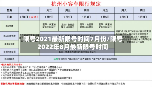 限号2021最新限号时间7月份/限号2022年8月最新限号时间