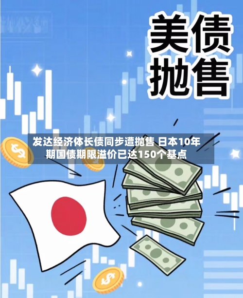 发达经济体长债同步遭抛售 日本10年期国债期限溢价已达150个基点-第3张图片
