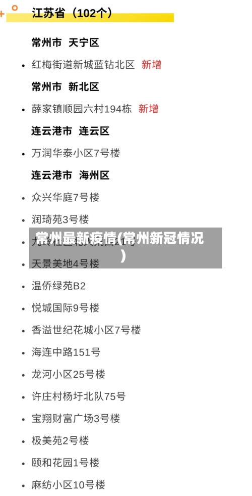 常州最新疫情(常州新冠情况)-第2张图片