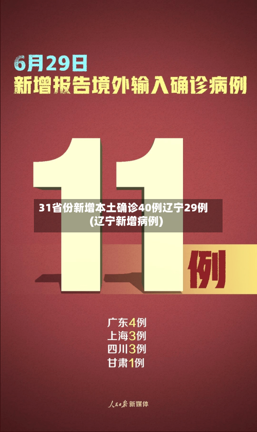 31省份新增本土确诊40例辽宁29例(辽宁新增病例)-第3张图片