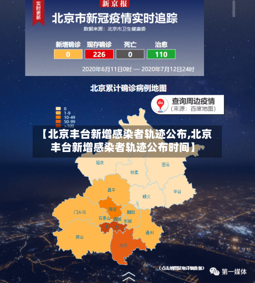 【北京丰台新增感染者轨迹公布,北京丰台新增感染者轨迹公布时间】