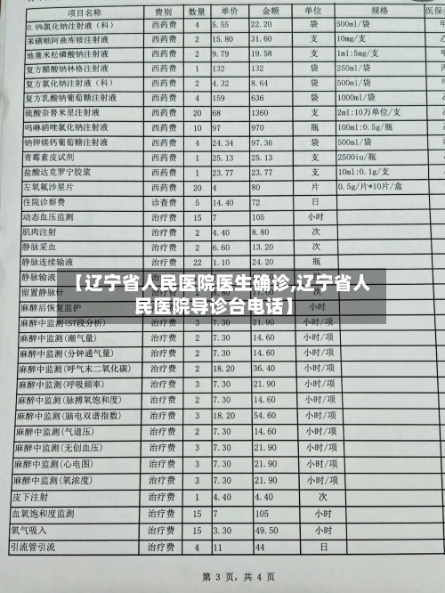 【辽宁省人民医院医生确诊,辽宁省人民医院导诊台电话】