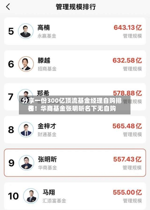分享一份300亿顶流基金经理自购排名榜！华商基金张明昕名下无自购