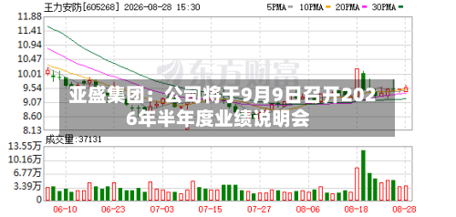 亚盛集团：公司将于9月9日召开2026年半年度业绩说明会